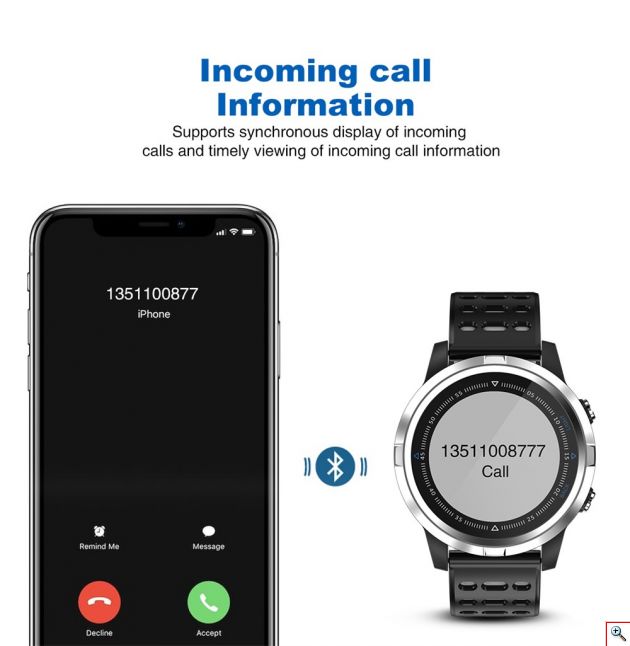 GPS Smart Watch Αδιάβροχο Αθλητικό Ρολόι με Μετρητή Καρδιακών Παλμών, Απόστασης, Βημάτων, Θερμίδων & Ύπνου, Αθλητικές Δραστηριότητες & Ειδοποιήσεις Κινητού - Activity Tracker