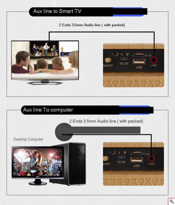 Φορητό Ηχοσύστημα Bluetooth USB/SD Karaoke Με 2 Μικρόφωνα Mp3 Player - Multimedia Speaker SD-301