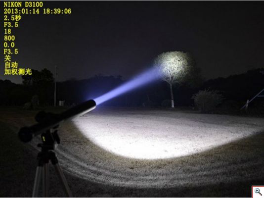 Φακός LED 250LM Αυτοάμυνας ( Γκλοπ ) - κατάλληλος για τα σώματα ασφαλείας