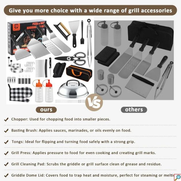 Σετ Εργαλείων BBQ σε Θήκη - 40 Τεμαχίων