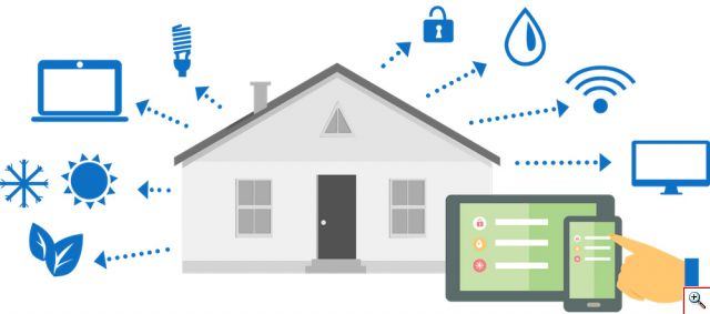 Smart Home
