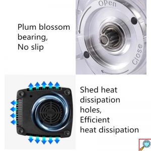 Πανίσχυρο Multi Μπλέντερ SOKANY 4500W με Χωρητικότητα 2.5lt για Smoothies