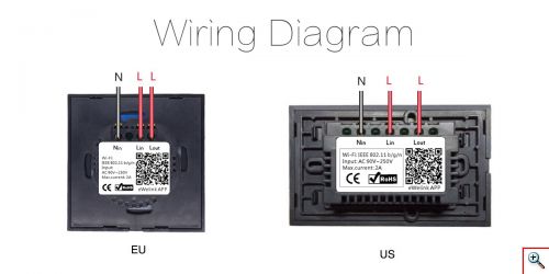 Επιτοίχιος Διακόπτης Αφής Με Wi Fi - Sonoff Toych EU