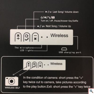 Ακουστικά Bluetooth Άθλησης Sport Headset Handsfree ST-005 Selfie Remote OEM