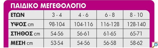 Στολή Πριγκίπισσα Πέπα το Γουρουνάκι για Κορίτσια 2-6 Ετών - Peppa Pig Party Dress - AMSCAN