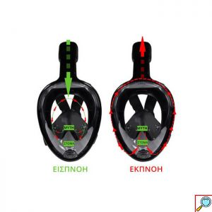 Sub Full Face Snorkel - Ολοπρόσωπη Μάσκα Κατάδυσης με Αναπνευστήρα & Βάση για Action Camera
