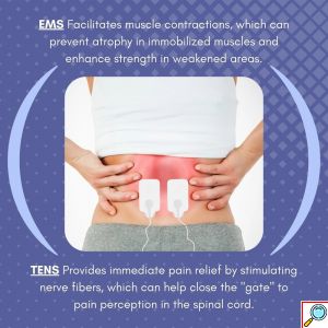 Συσκευή Παθητικής Γυμναστικής EMS & TENS ForHome – Ηλεκτρονικός Μυϊκός Διεγέρτης για Ανακούφιση Πόνου & Μυϊκή Ενδυνάμωση