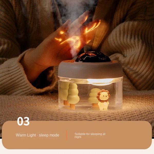 Επαναφορτιζόμενος Υγραντήρας Υπερήχων - Συσκευή Αρωματοθεραπείας με Περιστρεφόμενο Προτζέκτορα & Φωτάκι Νυκτός 500ml 