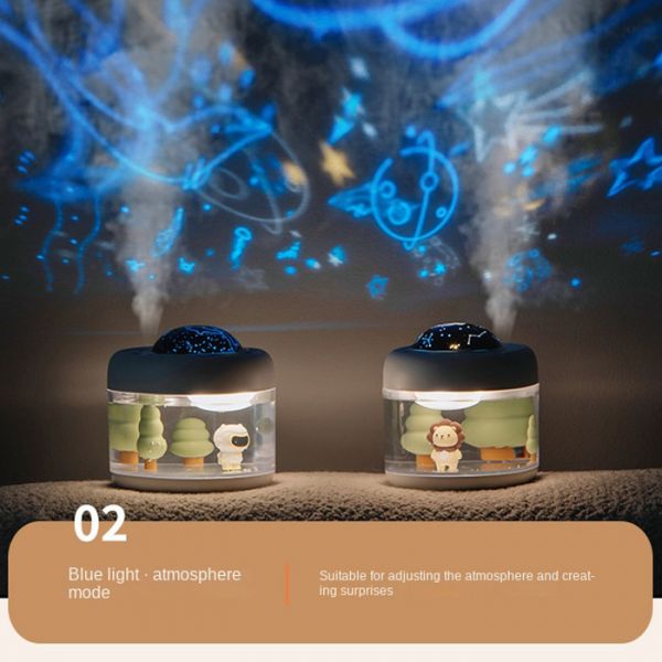 Επαναφορτιζόμενος Υγραντήρας Υπερήχων - Συσκευή Αρωματοθεραπείας με Περιστρεφόμενο Προτζέκτορα & Φωτάκι Νυκτός 500ml 