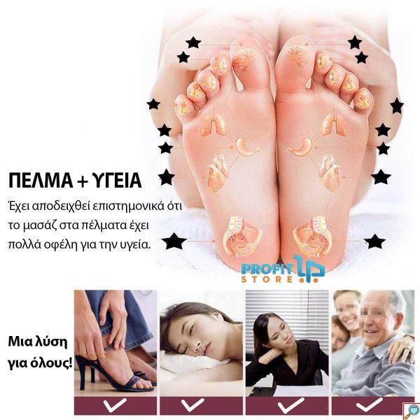 Σετ Relax Pack II Μασάζ Αυχένα & Ποδιών / Πέλμα - Ηλεκτρική Συσκευή 16 Κεφαλών Shiatsu & Foot Massager με Υπέρυθρες για Χαλάρωση στο Σπίτι