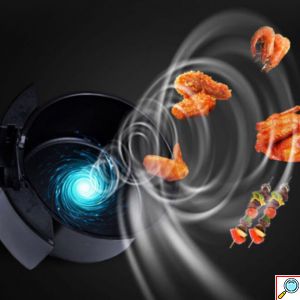 Telco Φριτέζα Αέρος 1200W με Αποσπώμενο Κάδο 4L - Ρυθμιζόμενο Θερμοστάτη 0-200°C & Χρονοδιακόπτη