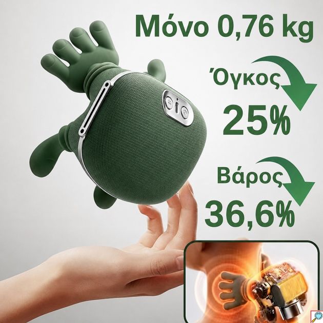 Συσκευή Θερμαινόμενου Μασάζ Αυχένα & Ώμων με Βιονική Προσομοίωση Χεριών και Διπλή Ζώνη Θέρμανσης Επαναφορτιζόμενη