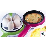 Mini Ηλεκτρικό Τηγάνι