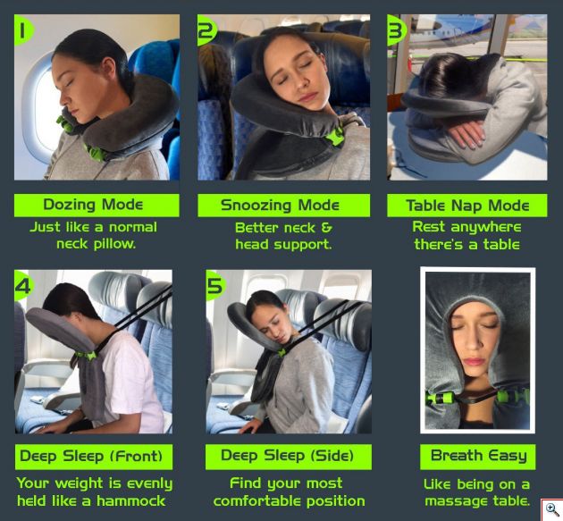 Μαξιλάρι Ταξιδιού 5 σε 1 - Travel Pillow 5 Comfort Modes