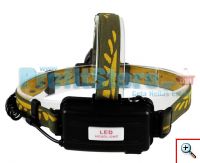 Επαναφορτιζόμενος Φακός Κεφαλής Υψηλής Ισχύος με Motion Sensor CREE LED 160 LM