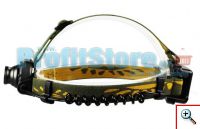 Επαναφορτιζόμενος Φακός Κεφαλής Υψηλής Ισχύος με Motion Sensor CREE LED 160 LM