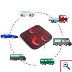 Θερμαινόμενο Κάλυμμα Καθίσματος Αυτοκινήτου 12v με 2 Επίπεδα Θέρμανσης Hi - Lo