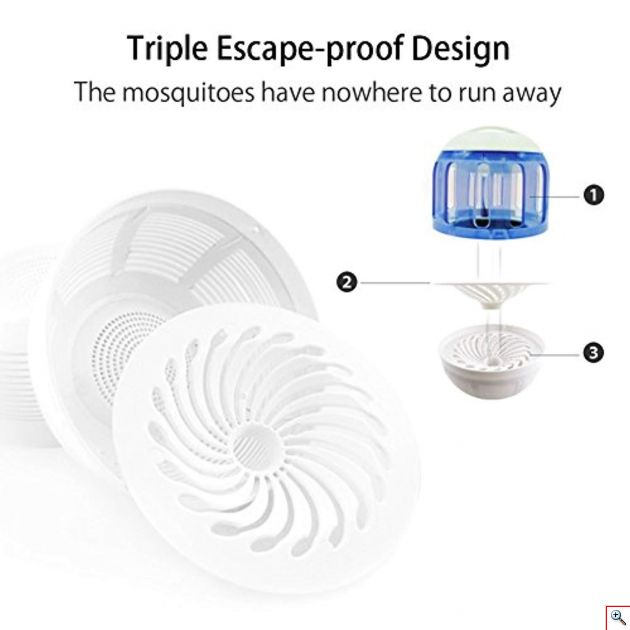 USB Εξολοθρευτής Κουνουπιών και Εντόμων Νέας Γενιάς με Αναρρόφηση - Mini Mosquito Killer