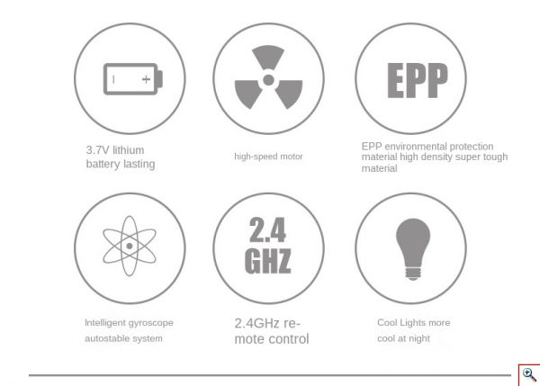 ZhiYang® Σετ Τηλεκατευθυνόμενο Αεροπλάνο με Τηλεχειριστήριο & Μπαταρία 2.4GHz - Stunt Flying Aircraft Ready To Fly ZY-530pro σε Διάφορα Χρώματα