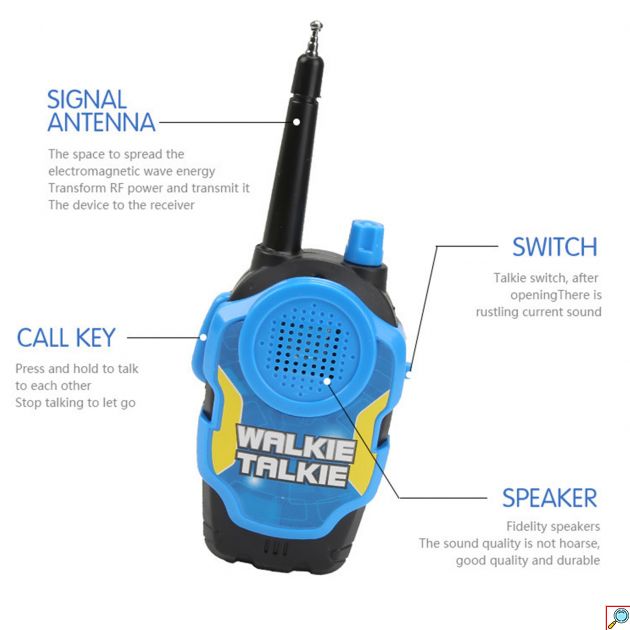 Walkie Talkie για Παιδιά Ηλικίας 3+ ετών - Kids Walkie Talkie Ροζ