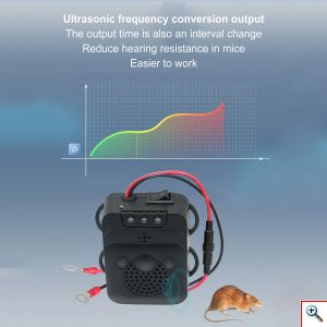 Έξυπνο Απωθητικό Τρωκτικών - Ποντικών Αυτοκινήτου με Υπερήχους 12V Αυτόματο με Προστασία Κυκλώματος - Car Mouse Repeller