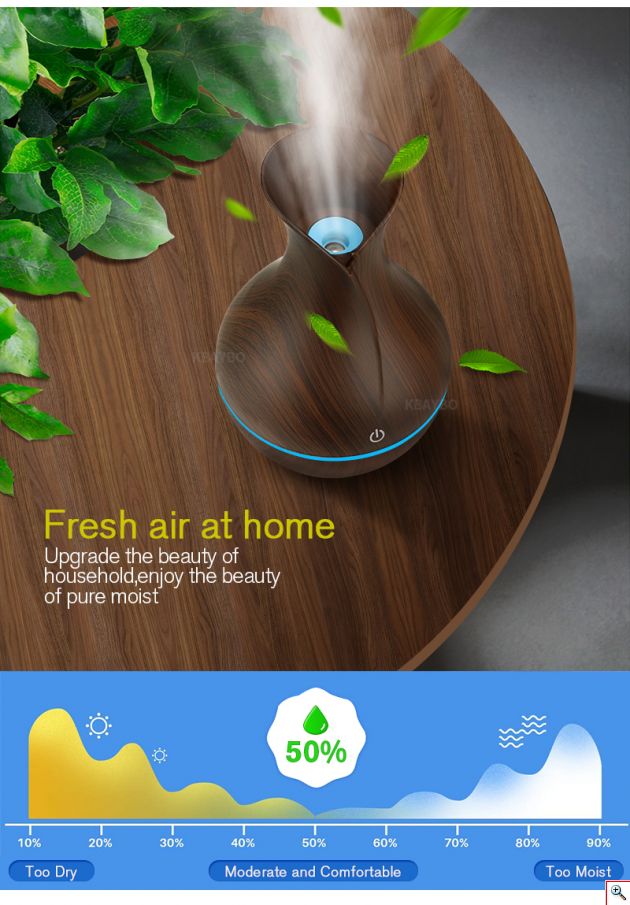 Υγραντήρας Υπερήχων & Αρωματοθεραπείας με LED Φωτισμό - USB Ultrasonic Εκνεφωτής Aroma Humidifier