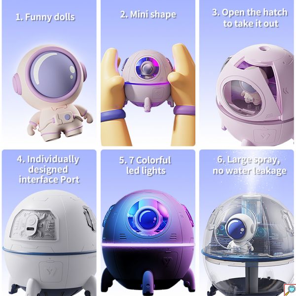 Επαναφορτιζόμενος Υγραντήρας Υπερήχων - Συσκευή Αρωματοθεραπείας & LED RGB Φωτάκι Νυκτός 220ml σε Σχήμα Διαστημικής Κάψουλας με Αστροναύτη