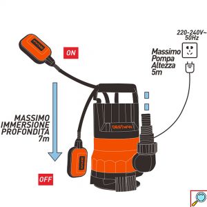 Ισχυρή Υποβρύχια Αντλία 133L/min 400W - Αδιάβροχη Submersible Pump Νερού, Ακαθάρτων, Λυμάτων