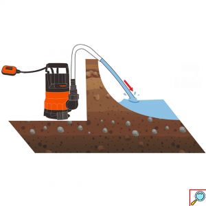 Ισχυρή Υποβρύχια Αντλία 133L/min 400W - Αδιάβροχη Submersible Pump Νερού, Ακαθάρτων, Λυμάτων