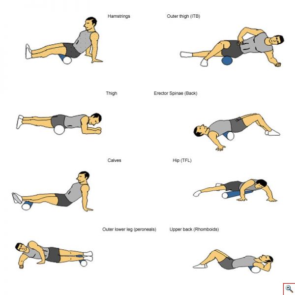 Foam Roller Κύλινδρος Γυμναστικής 33x15cm για Μασάζ - Αποκατάσταση - Διάταση Μυών & Ισορροπία από Υψηλής Πυκνότητας EVA σε Διάφορα Χρώματα